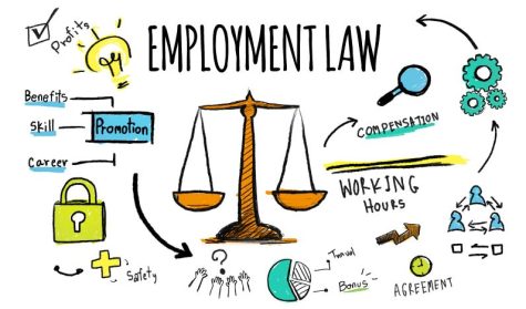 Labor laws are an important tool to protect everyone, including high schoolers when their rights have been infringed upon. 

Photo Credit: LinkedIn 