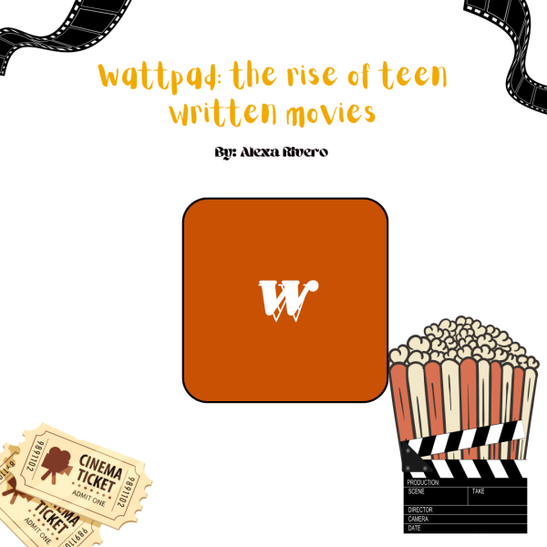 Wattpad: the rise of teen written movies